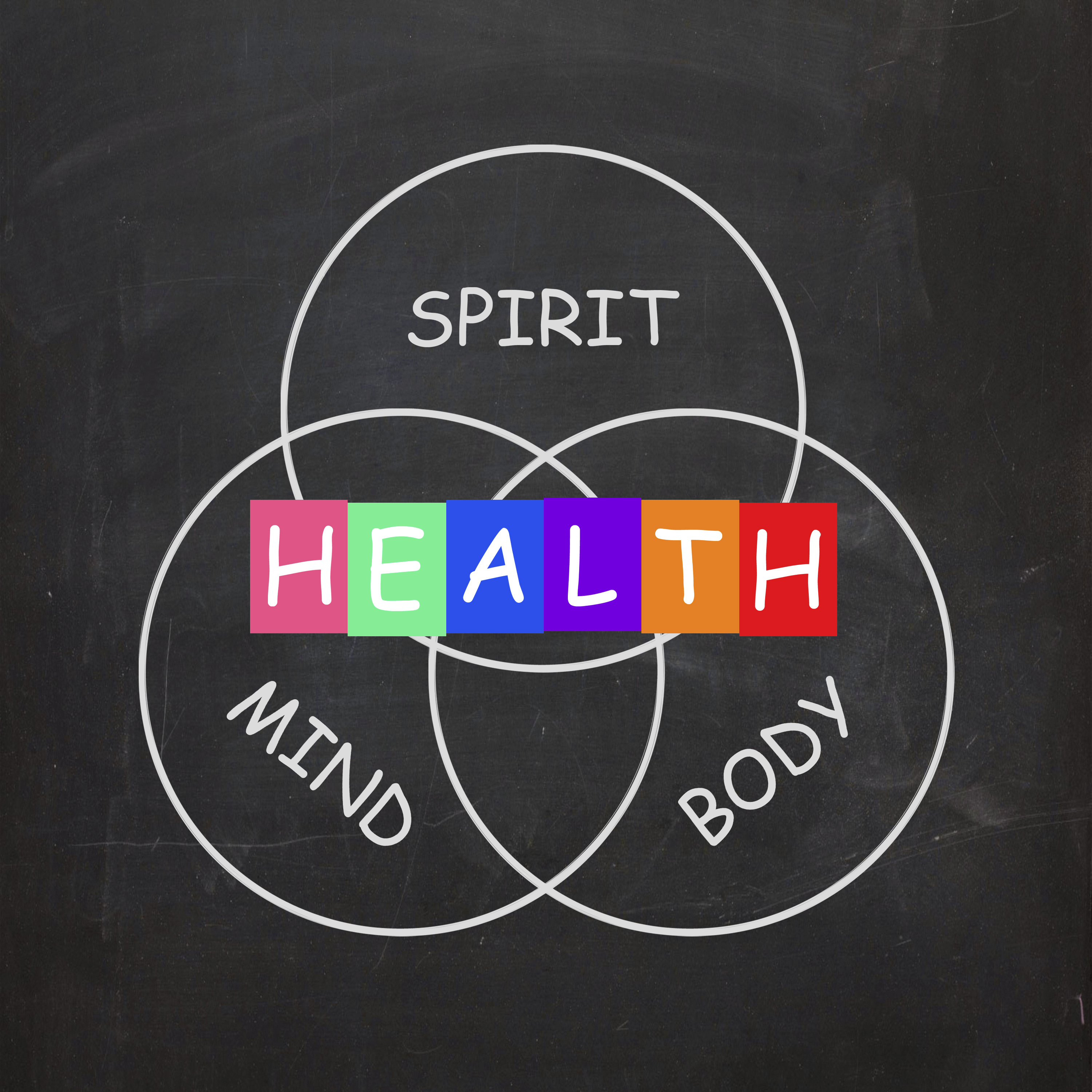Health of Spirit Mind and Body Means Mindfulness - Fitness & Wellness News